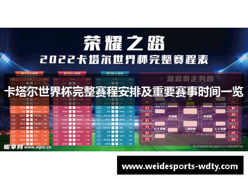 卡塔尔世界杯完整赛程安排及重要赛事时间一览