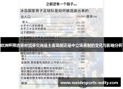 欧洲杯预选赛附加赛究竟是主客场制还是中立场赛制的变化与影响分析