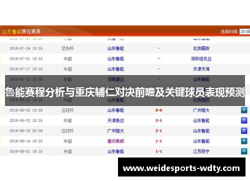 鲁能赛程分析与重庆辅仁对决前瞻及关键球员表现预测